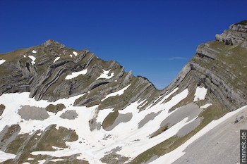 Falten an Stit und Samar-Pass